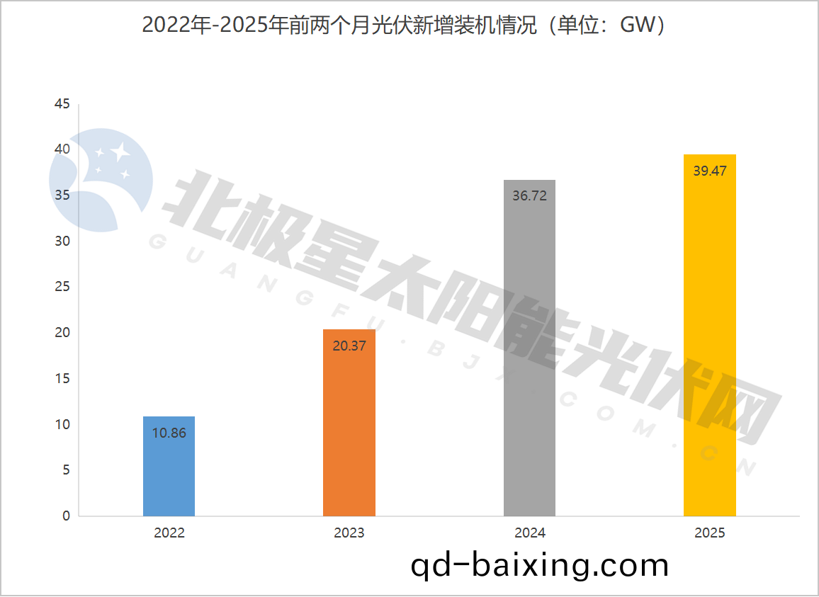 湖南科世源,湖南太陽能,長沙(sha)太陽能(neng),太陽能熱水工程,湖南太陽能光伏髮電(dian),熱水工(gong)程,空氣源熱水係統,長沙(sha)中(zhong)央(yang)空(kong)調 湖南科世源,湖南太陽能,長沙太陽能,太陽能熱水工程,湖南太陽能光伏髮(fa)電,熱水工程(cheng),空氣源熱水(shui)係統,長沙(sha)中央空調