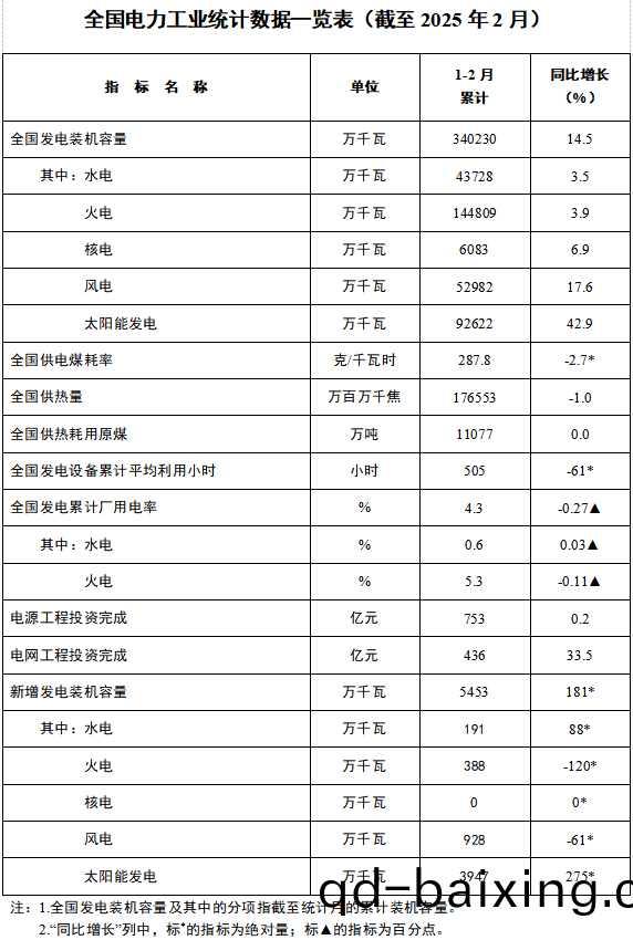 湖(hu)南科世(shi)源,湖(hu)南太陽能,長沙太陽能,太陽(yang)能熱水工程(cheng),湖(hu)南太陽能光(guang)伏髮電,熱水工程,空氣源熱水係統,長沙中(zhong)央空調 湖南科世源,湖南太陽能,長沙太陽能,太陽(yang)能熱水(shui)工程,湖南太陽能光伏髮電,熱水工程,空氣源熱水係統,長沙(sha)中央空(kong)調